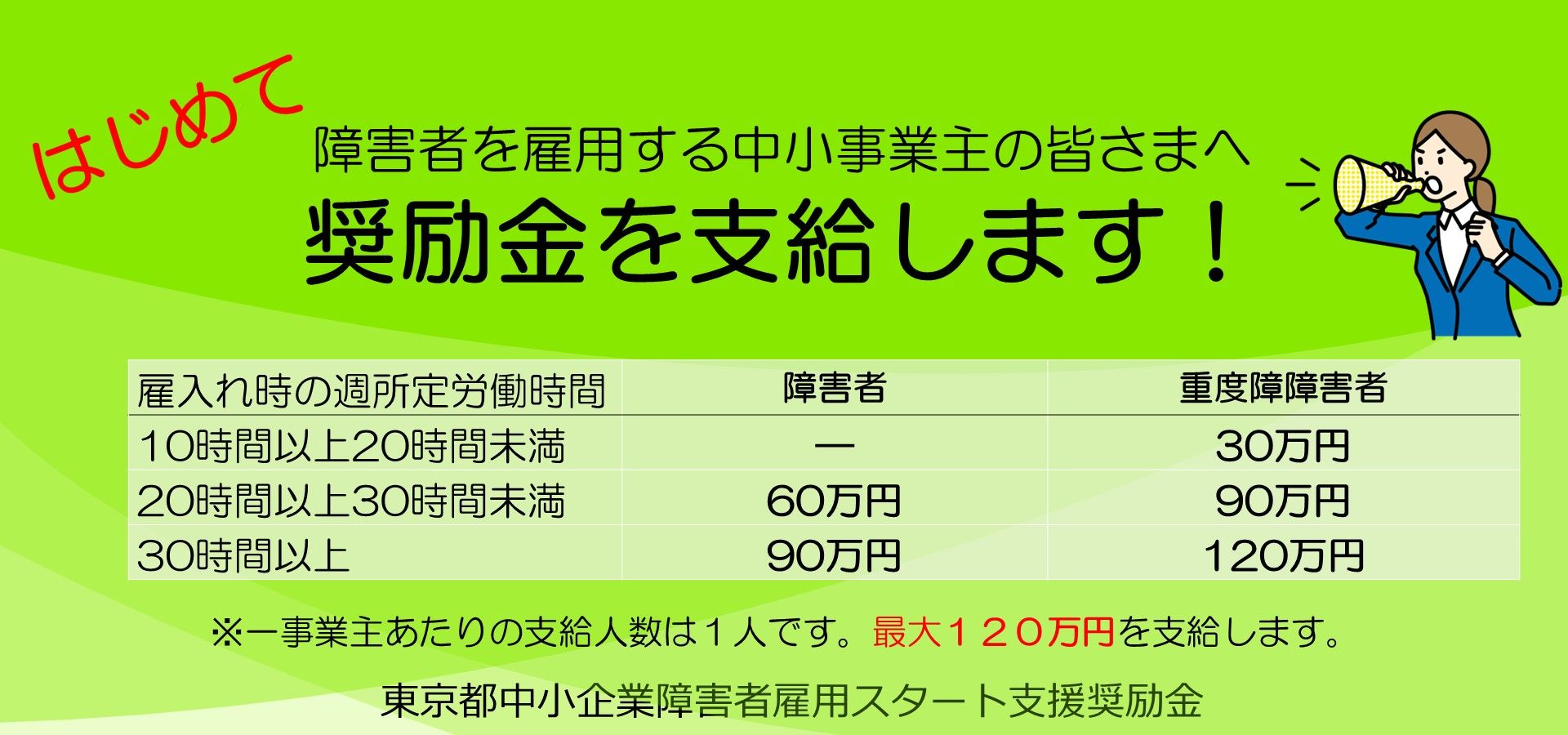 東京都は、初めての障害者雇用を後押しするため、受入環境を整備し職場定着に取り組む中小事業主向けの奨励金を創設します。令和7年6月1日から申請を開始します。初めて障害者を雇用される中小事業主の皆様はぜひご利用ください。